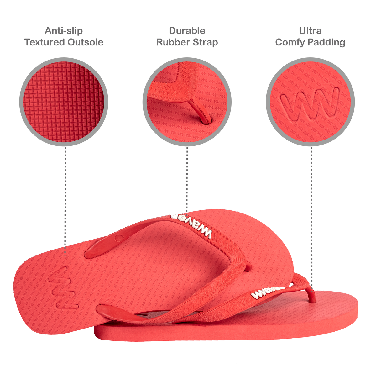 Red Classic Flip Flops, Unisex – Waves Flip Flops USA